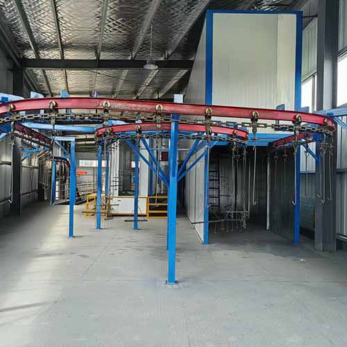 Powder Coating Line For Sale